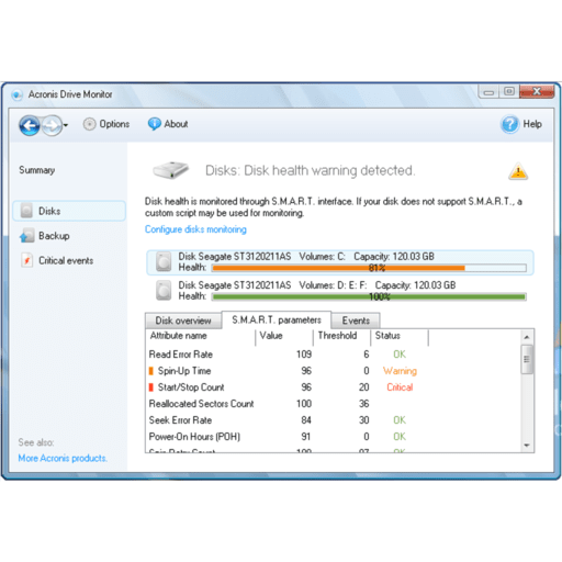 Acronis drive monitor как пользоваться