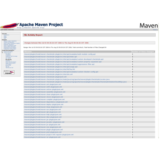16 Best Apache Maven Alternatives Reviews, Features Pros & Cons