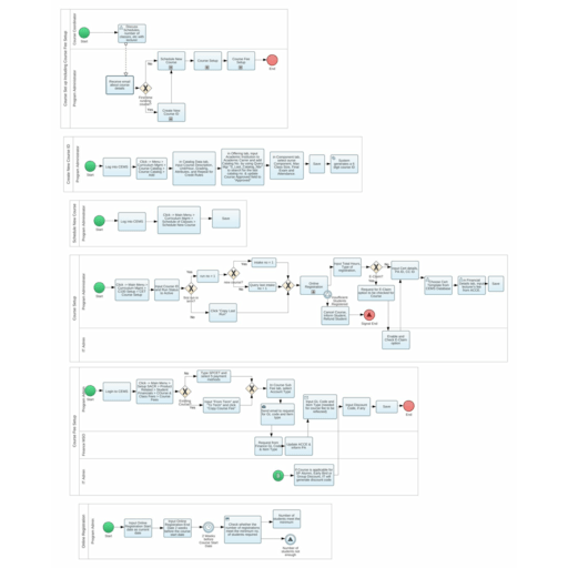 GenMyModel screenshot 3