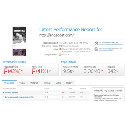 GTmetrix  Software Reviews & Alternatives