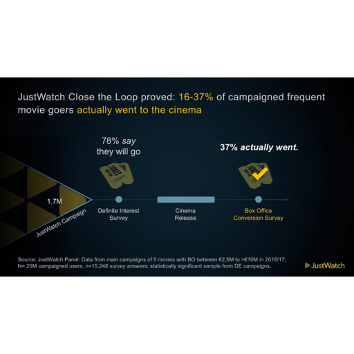 CAST OF DEADLY GARAGE SALE NEW WATCH ONLINE