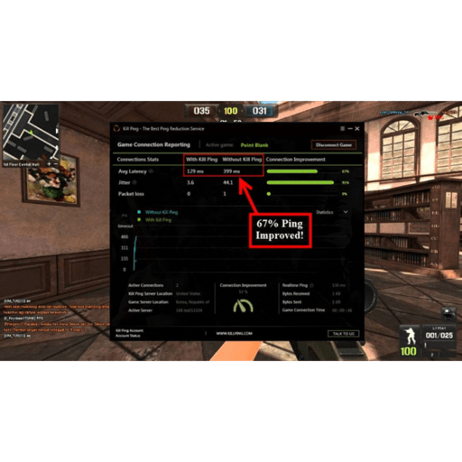 3 Best Kill Ping Alternatives - Reviews, Features, Pros & Cons ...