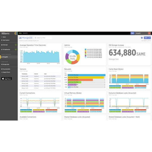 new relic alternatives