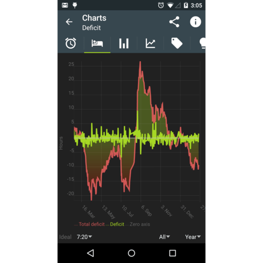 Sleep as android как пользоваться