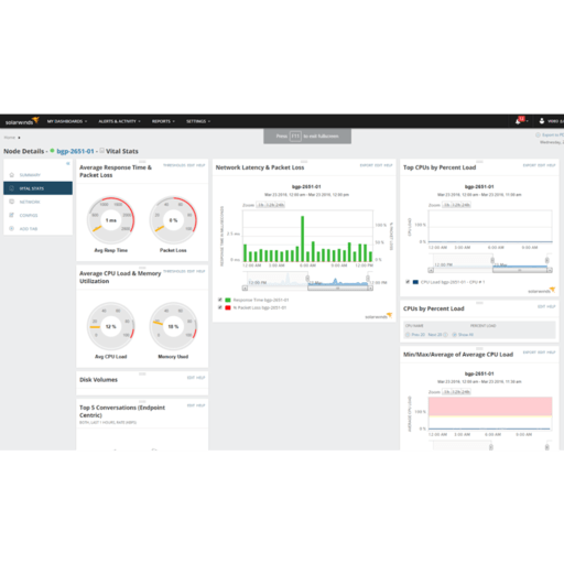 solarwinds network performance monitor review