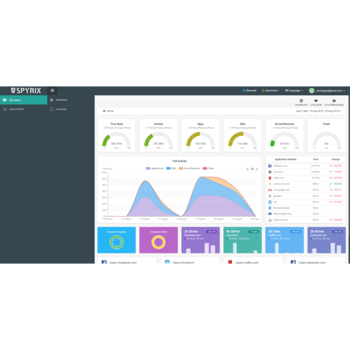 Spyrix Personal Monitor screenshot 3