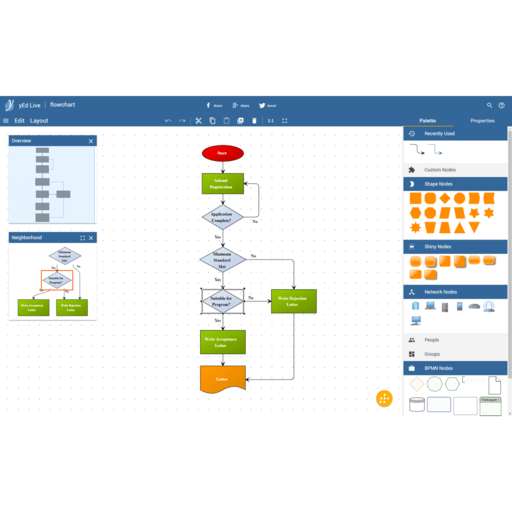 20 Best yEd Graph Editor Alternatives - Reviews, Features, Pros & Cons ...